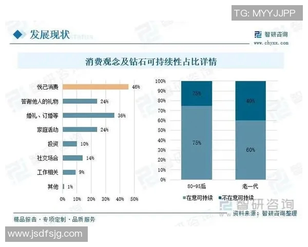 中国足球协会开户行的金融服务与发展前景分析